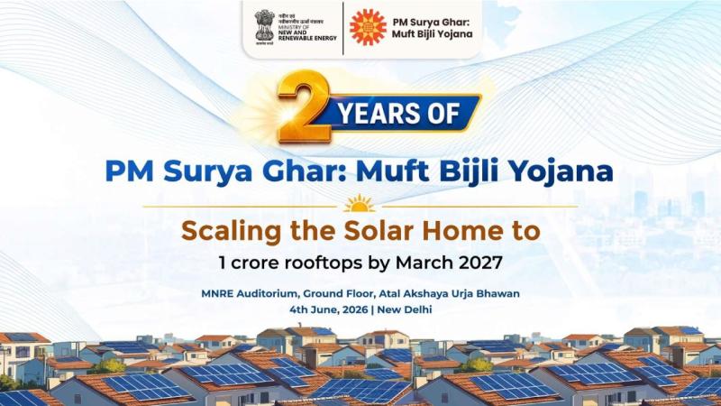 PM Surya Ghar Muft Bijli Yojana - 2 Years
